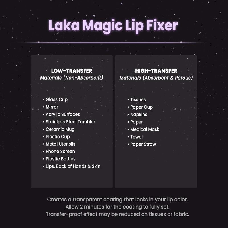 Magic Lip Fixer